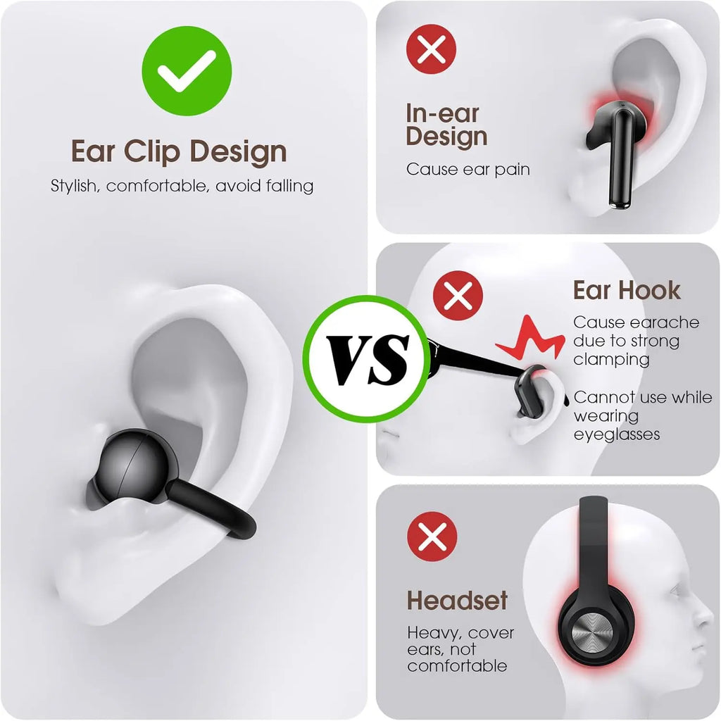 UYUXIO BT 5.4 Clip on Wireless Earphone OWS Earbuds  with 50H Long-Battery Life Play Time Open Ear Headphone Ear Buds for Sport