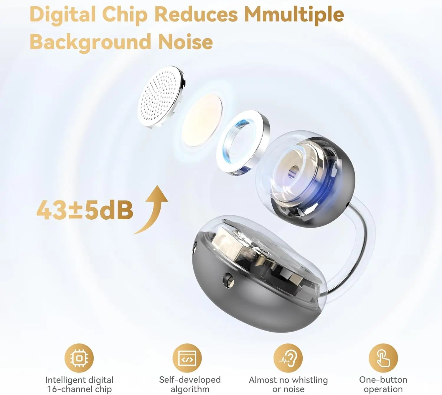 UYUXIO BT 5.4 Clip on Wireless Earphone OWS Earbuds  with 50H Long-Battery Life Play Time Open Ear Headphone Ear Buds for Sport