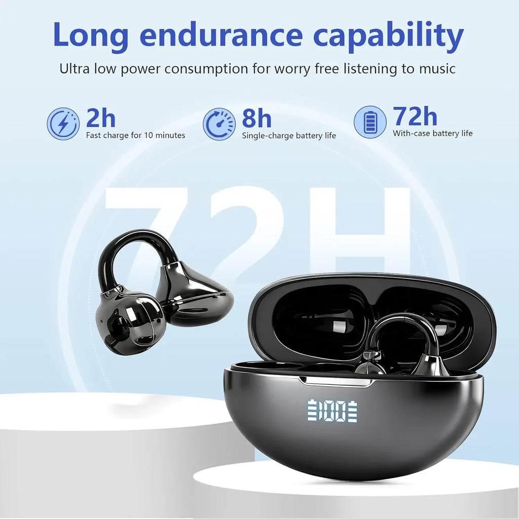 UYUXIO BT 5.4 Clip on Wireless Earphone OWS Earbuds  with 50H Long-Battery Life Play Time Open Ear Headphone Ear Buds for Sport