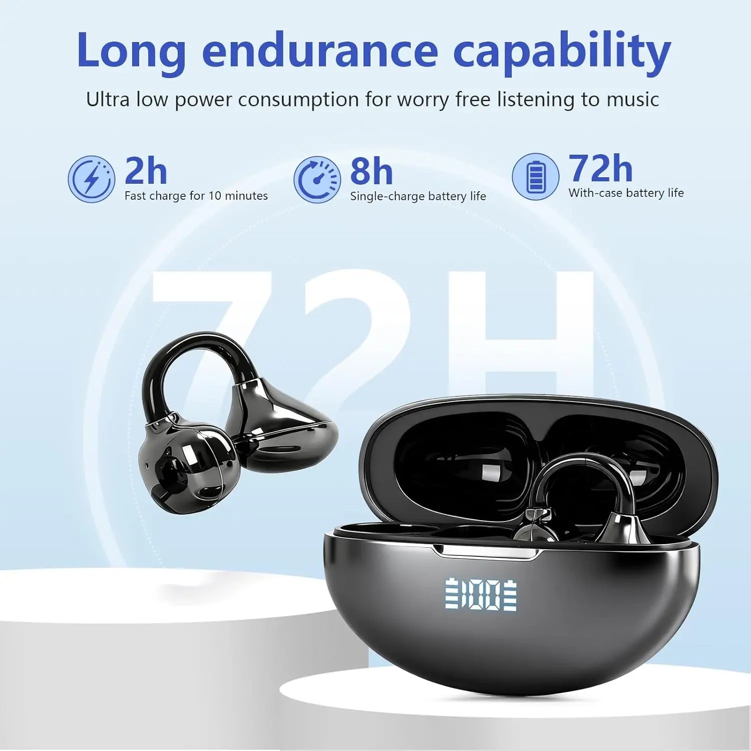 UYUXIO BT 5.4 Clip on Wireless Earphone OWS Earbuds  with 50H Long-Battery Life Play Time Open Ear Headphone Ear Buds for Sport